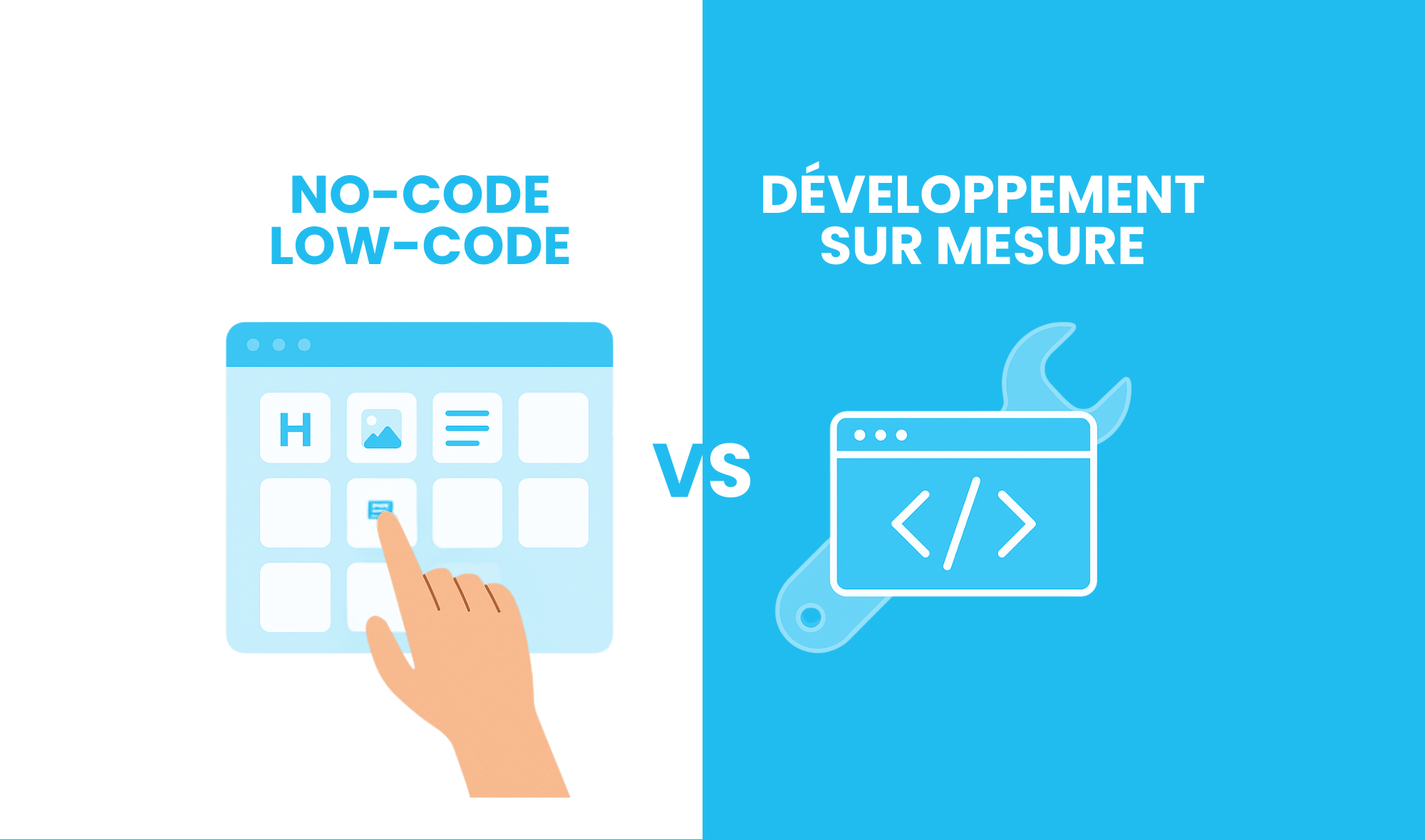 No-Code vs Développement Sur Mesure